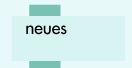 aktuelles